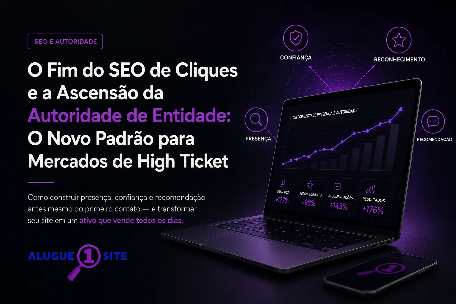 Imagem ilustrativa sobre site rápido, autoridade digital e presença online para empresas, com identidade visual do Alugue Um Site